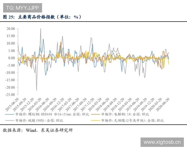 AC米兰防守体系问题逐步显现,近期表现波动对赛季稳定性形成挑战