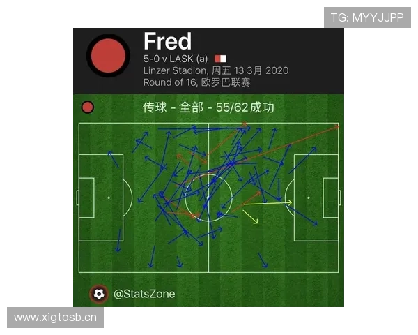 曼联复兴进程仍未完成,对球队稳定性与竞争格局持续形成制约