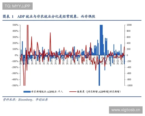莱奥状态起伏的关键：比赛数据为何波动明显