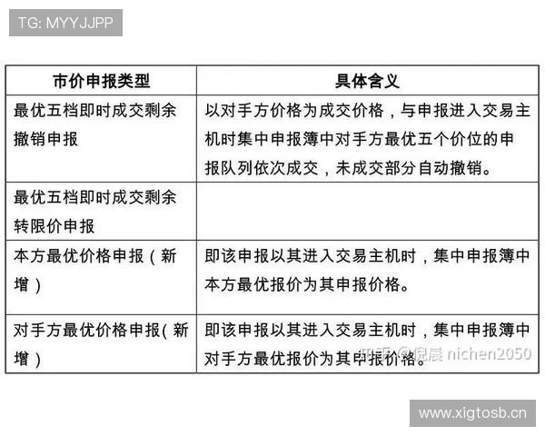 拖延时间违例是什么规则？新手教学解析