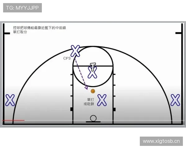 罗伯特·威廉姆斯高效挡拆保护篮筐 强化球队内线防守表现